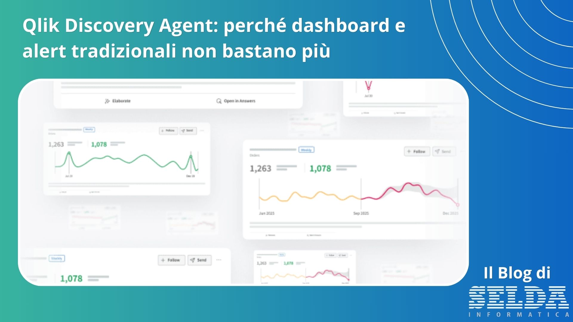Qlik Discovery Agent per il monitoraggio proattivo di KPI, anomalie e cambi di trend nei dati